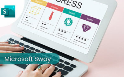 Microsoft Sway